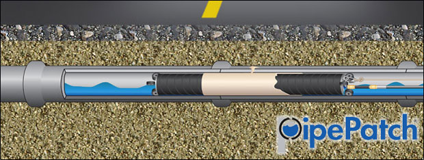 What is CIPP? What is CIPP?